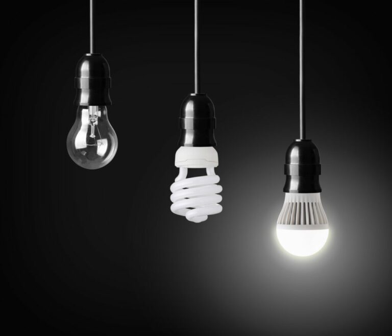 Continuous improvement: the key to improving your processes