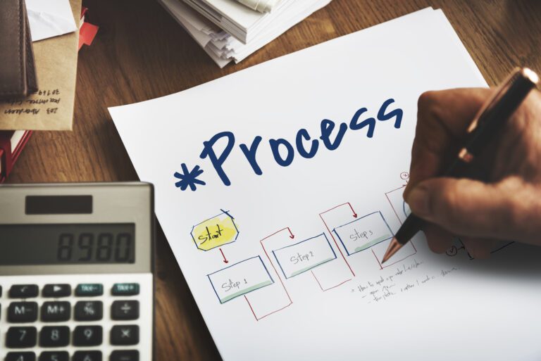 Mergulhando na ITIL 4: Explorando os Fluxos de Valor e Processos