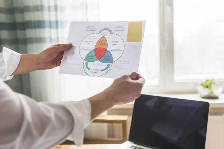 Riding the PDCA Cycle in ITSM: A Spin Towards Better Service Delivery